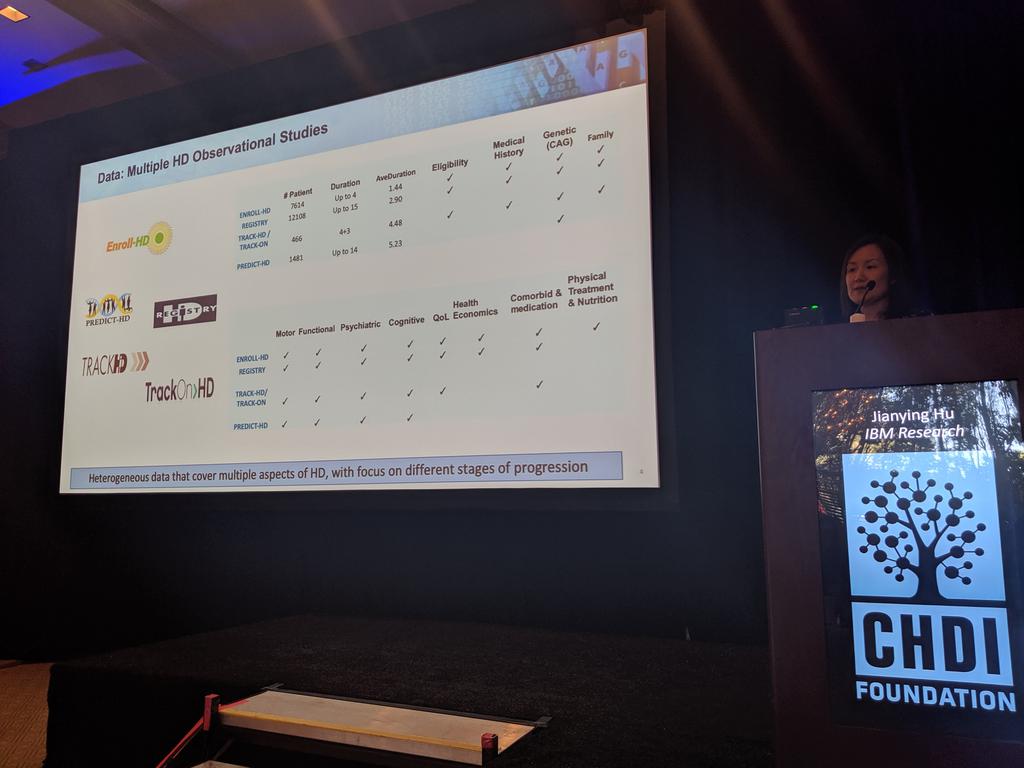 Hu presentando los diferentes conjuntos de datos disponibles