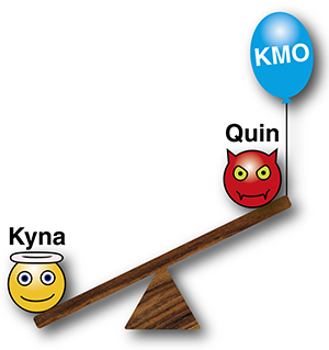 La enzima KMO determina el equilibrio entre el dañino Quin y el protector Kyna. ¿El bloqueo de la KMO podría restableceer el equilibrio?   