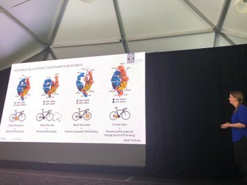 Maren Thomsen de Proteros Biostructures utiliza una analogía con la bicicleta para hablar sobre cómo detener la reparación defectuosa del ADN de diferentes maneras para influir en la edad de inicio de la EH  